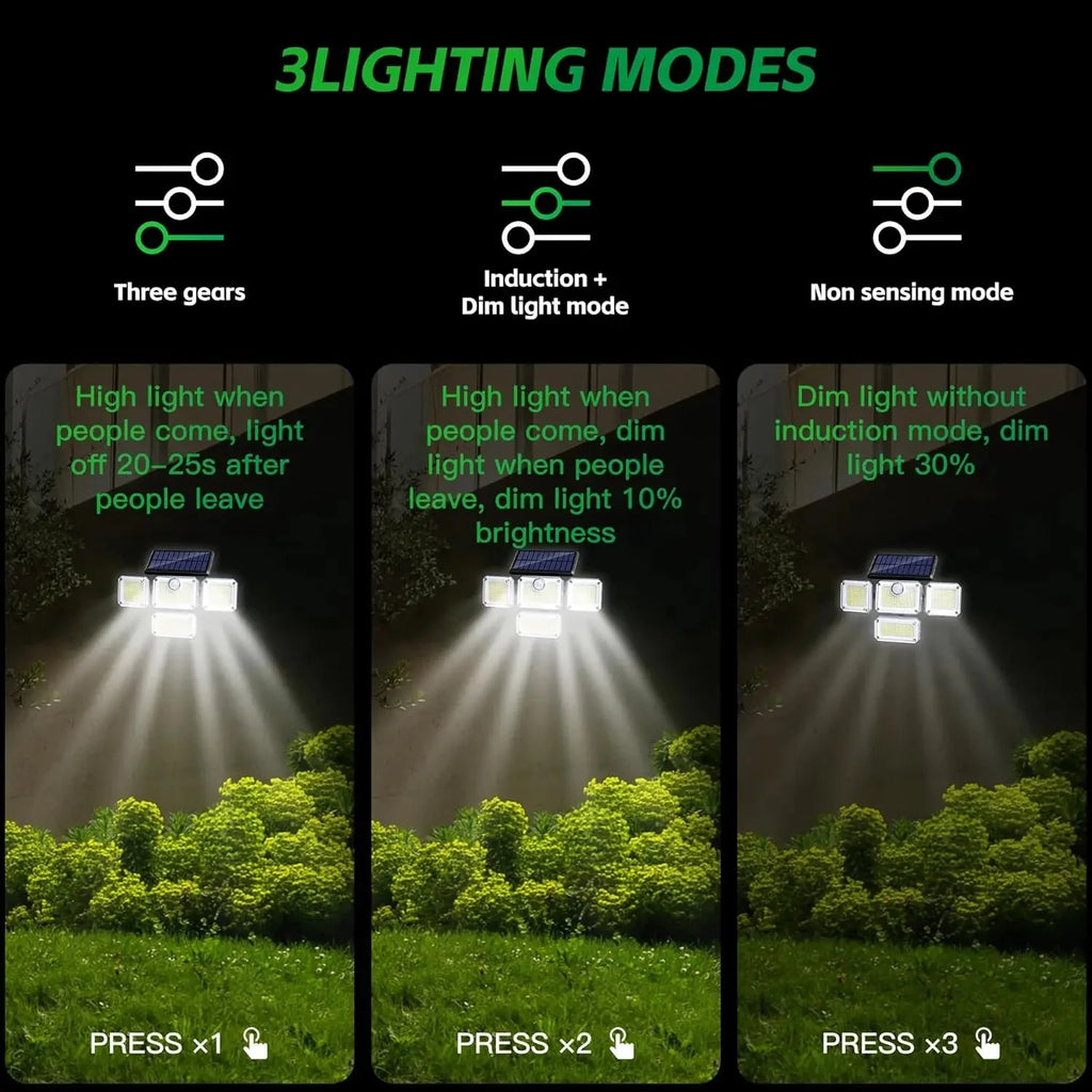 4-Head Outdoor Solar Motion Sensor Light – 122 LED Floodlight, 3000 Lumens, 270° Wide-Angle IP65 Waterproof Security Lamp