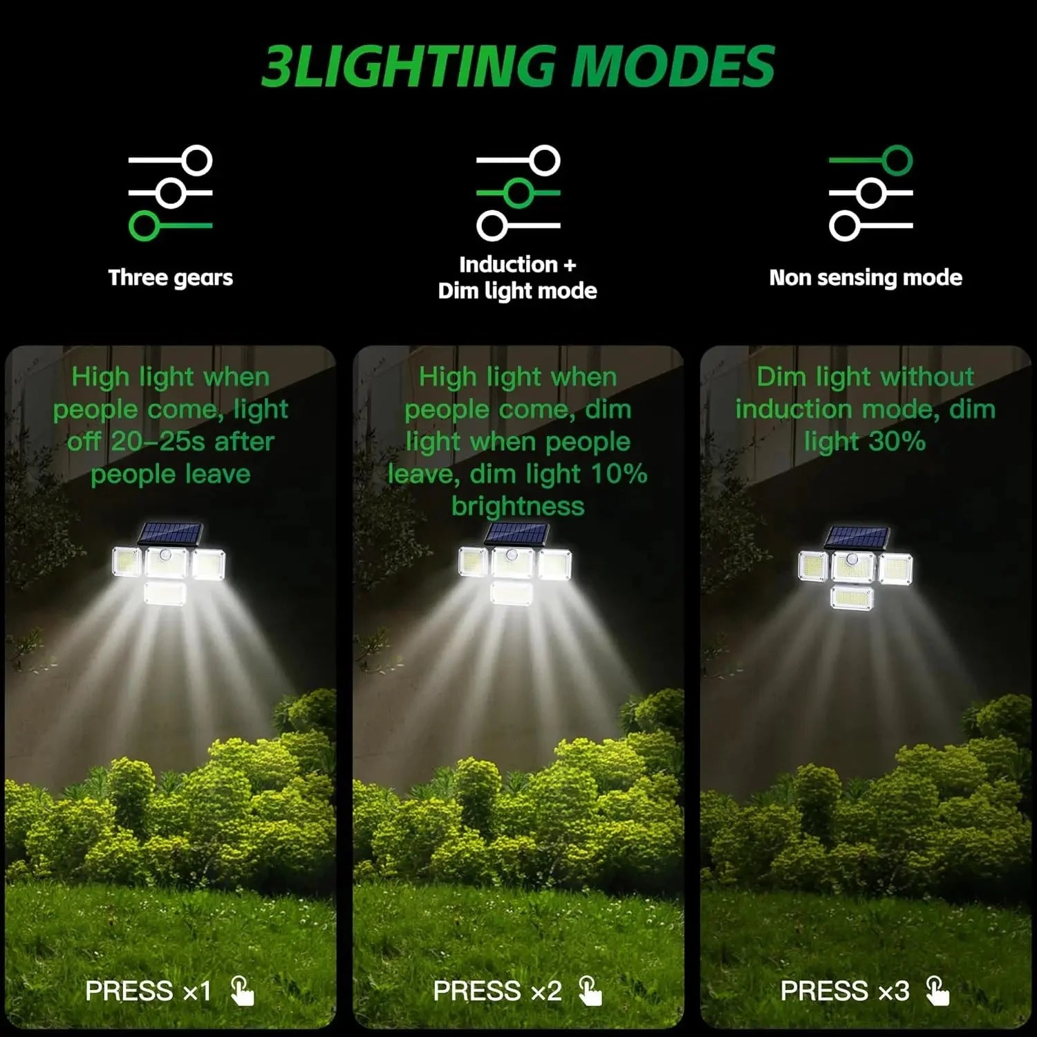 4-Head Outdoor Solar Motion Sensor Light – 122 LED Floodlight, 3000 Lumens, 270° Wide-Angle IP65 Waterproof Security Lamp