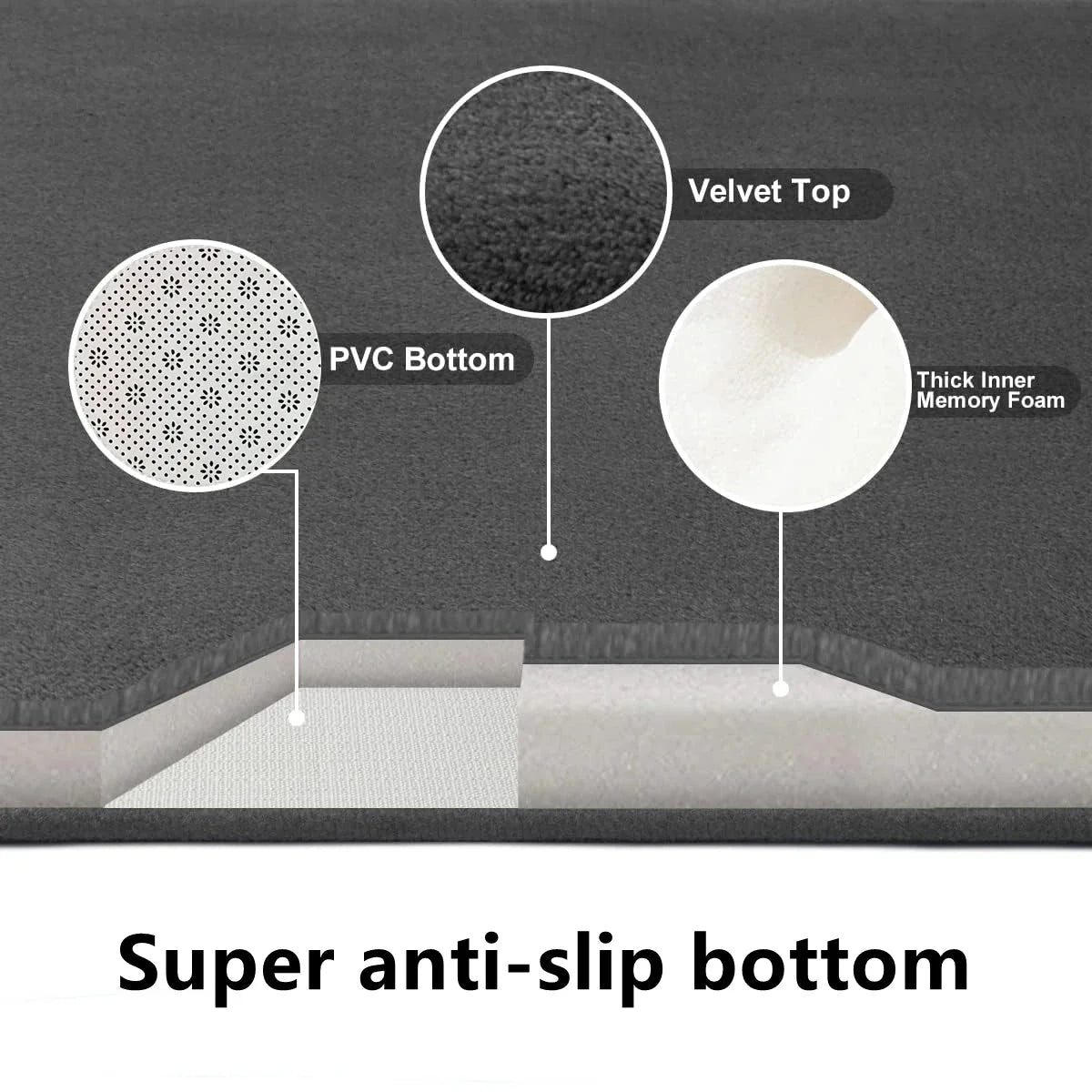 3D Non-Slip Bathroom Mat – Quick-Dry Absorbent Cobblestone Doormat