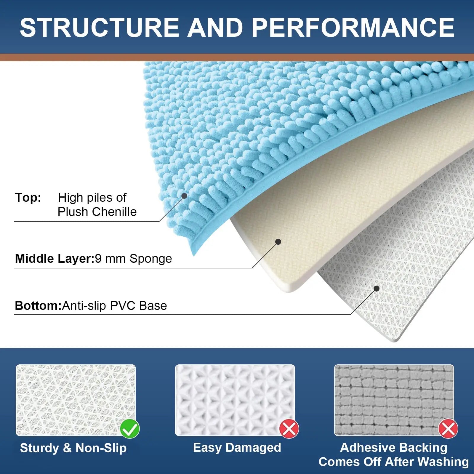 Chenille Bath Kitchen Living Room Shower Mats Resist Dirt & Absorbent Machine Wash