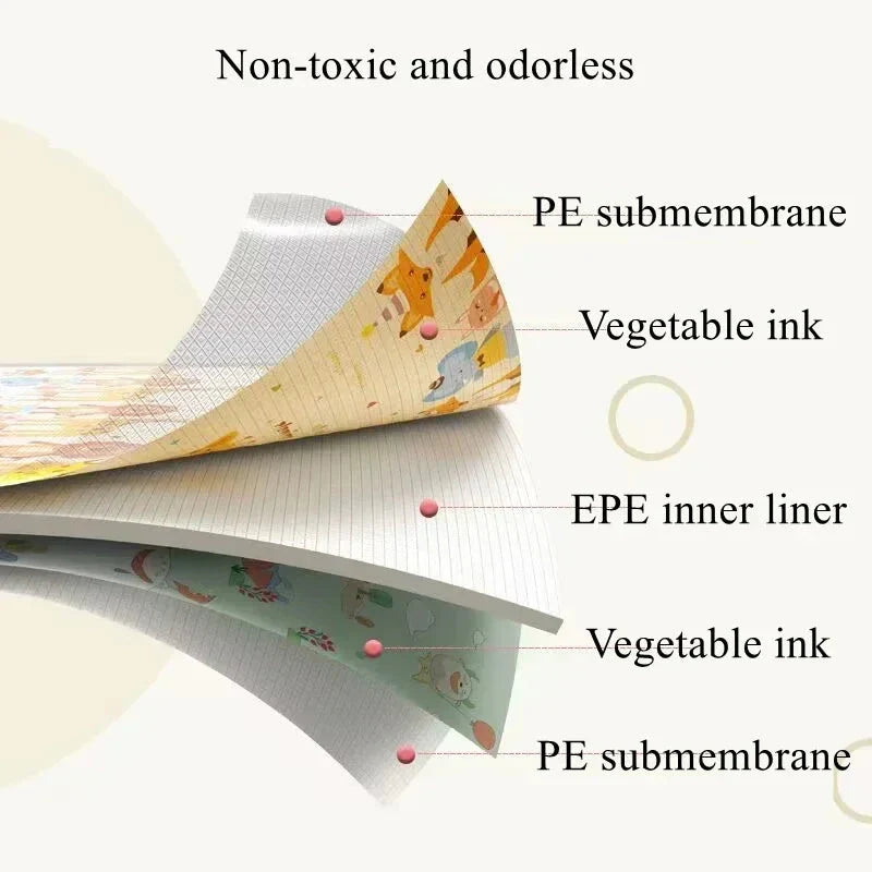 Non-Toxic Baby Crawling Play Mat | EPE Activity Gym Carpet