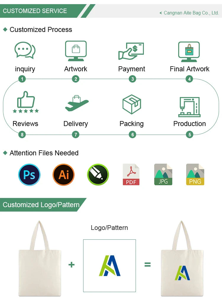 Bulk Wholesale 100pcs/Lot Reusable Cotton Bag Custom Canvas Shopping Tote Bags with Logo