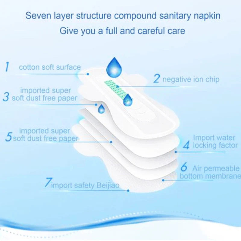 27Pcs/3Bags Anion Sanitary Napkin Menstrual Pad Feminine Hygiene Product Night use Nursing Care Menstrual Period Sanitary napkin