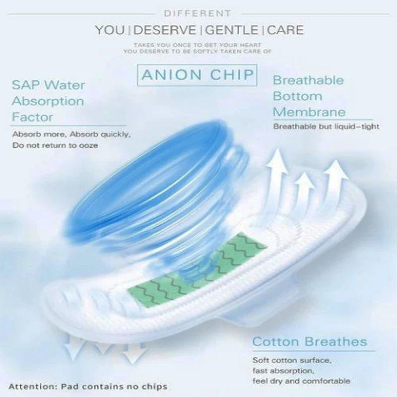 27Pcs/3Bags Anion Sanitary Napkin Menstrual Pad Feminine Hygiene Product Night use Nursing Care Menstrual Period Sanitary napkin