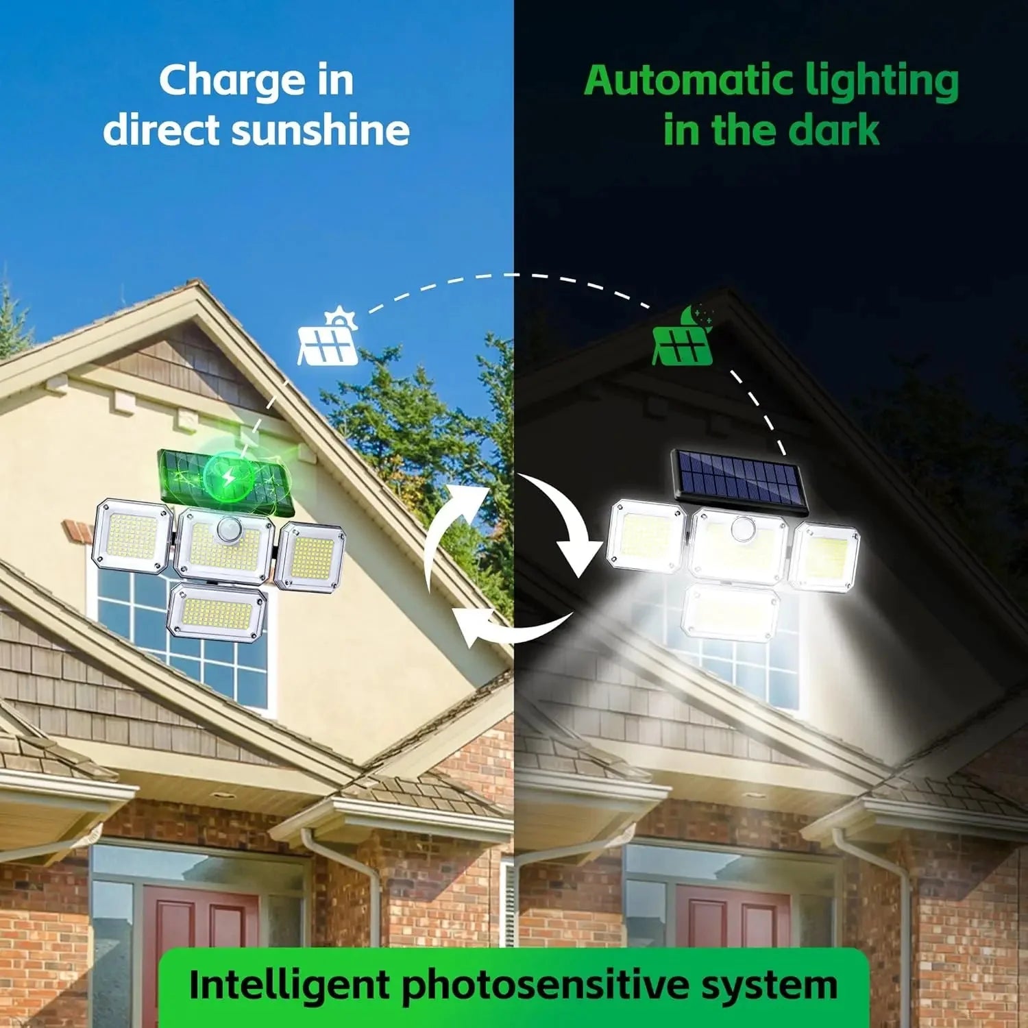 4-Head Outdoor Solar Motion Sensor Light – 122 LED Floodlight, 3000 Lumens, 270° Wide-Angle IP65 Waterproof Security Lamp