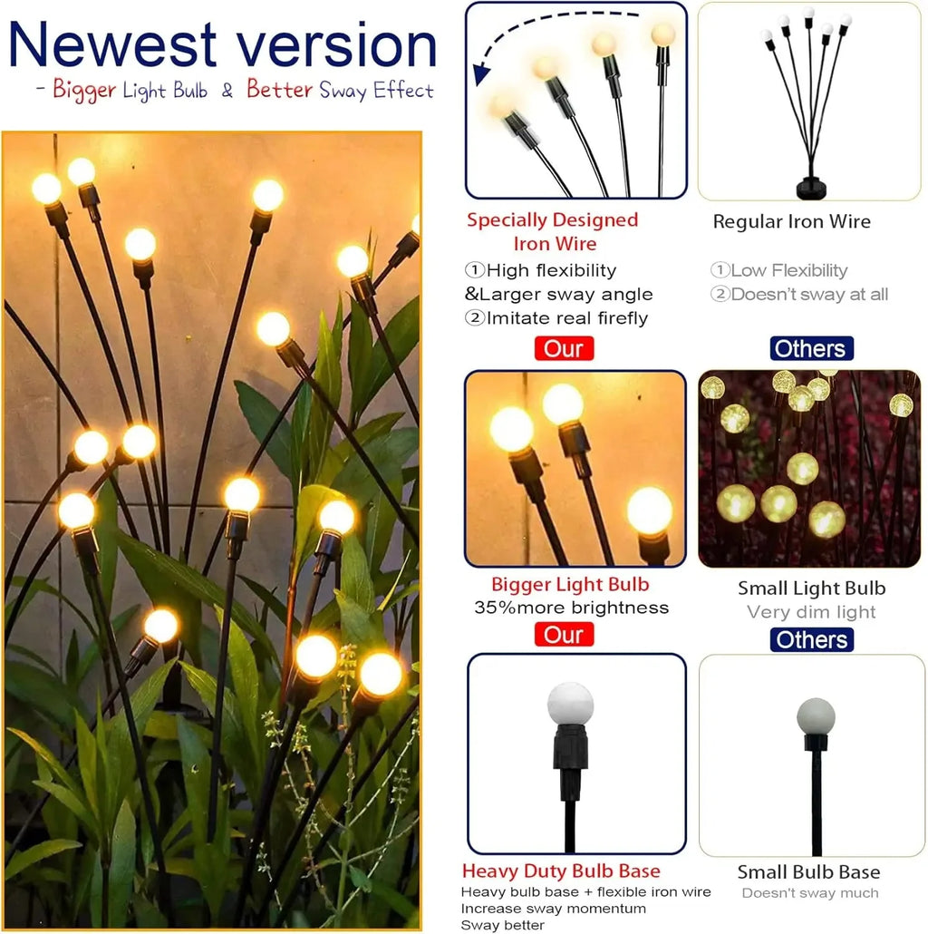 8pcs Solar Firefly Garden Lights – IP65 Waterproof LED Outdoor Lawn & Landscape Lamps