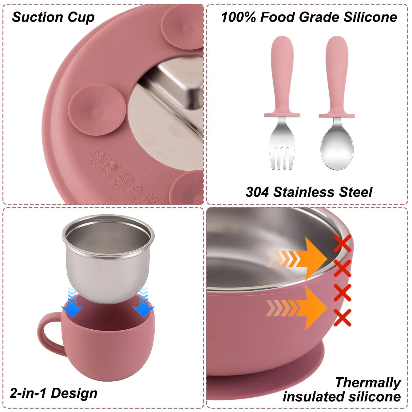 5PCS Baby Feeding Set Stainless Steel Plates with Silicone Sucker