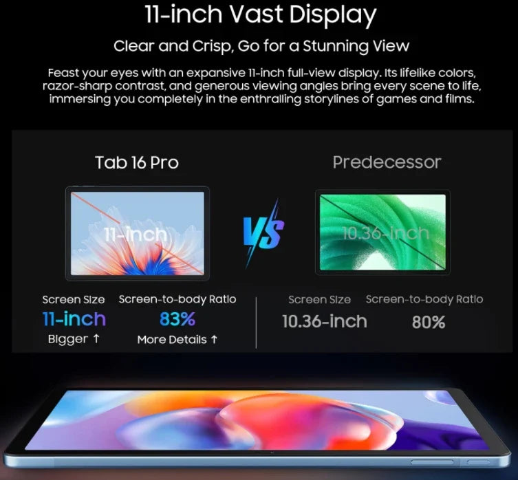 Blackview TAB16 PRO, Android 14 Unlocked Tablet 11 inch, 24GB(8+16) RAM+256GB ROM 7700mAh-18W WIFI GPS 4G calling tablet