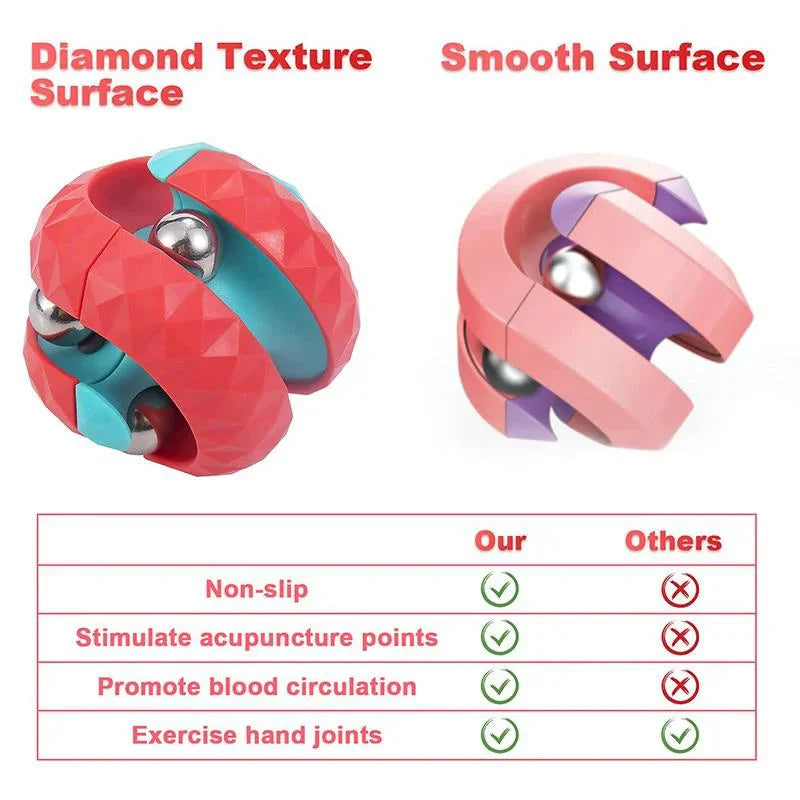 Orbit Ball Fidget Toy – Spinning Cube Stress Relief Puzzle for Kids & Adults