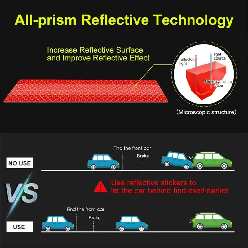 1 Set Reflective Warning Safety Tape – Car Trunk Anti-Collision Strips for Vehicle Protection