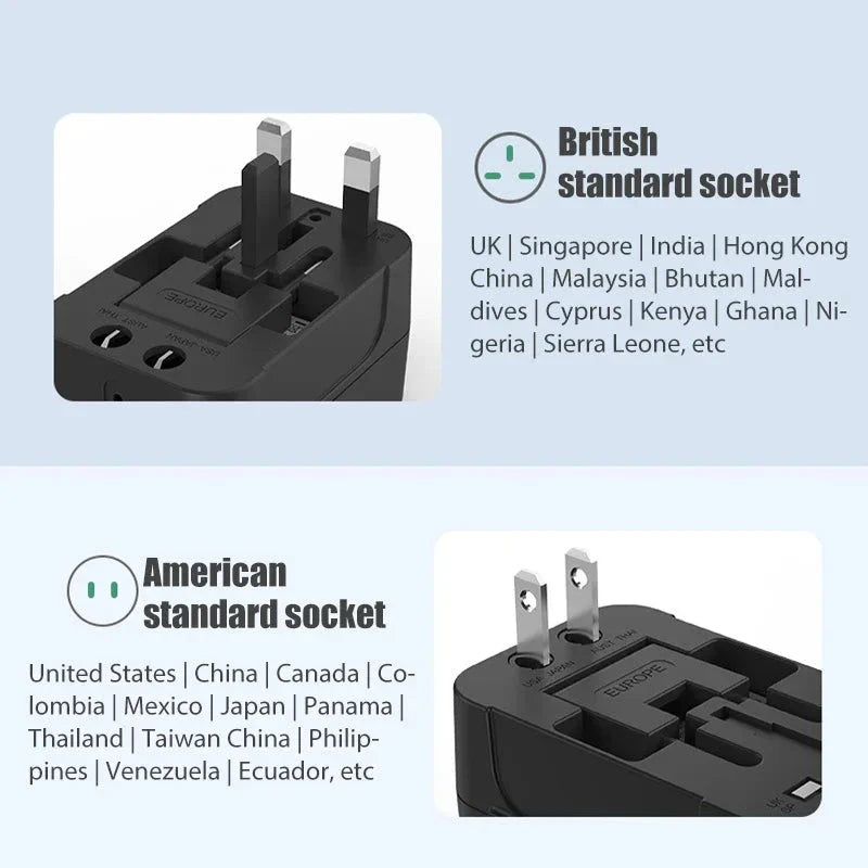 Global Universal Travel Adapter with USB Ports – Worldwide Power Plug Converter with Child Safety Lock