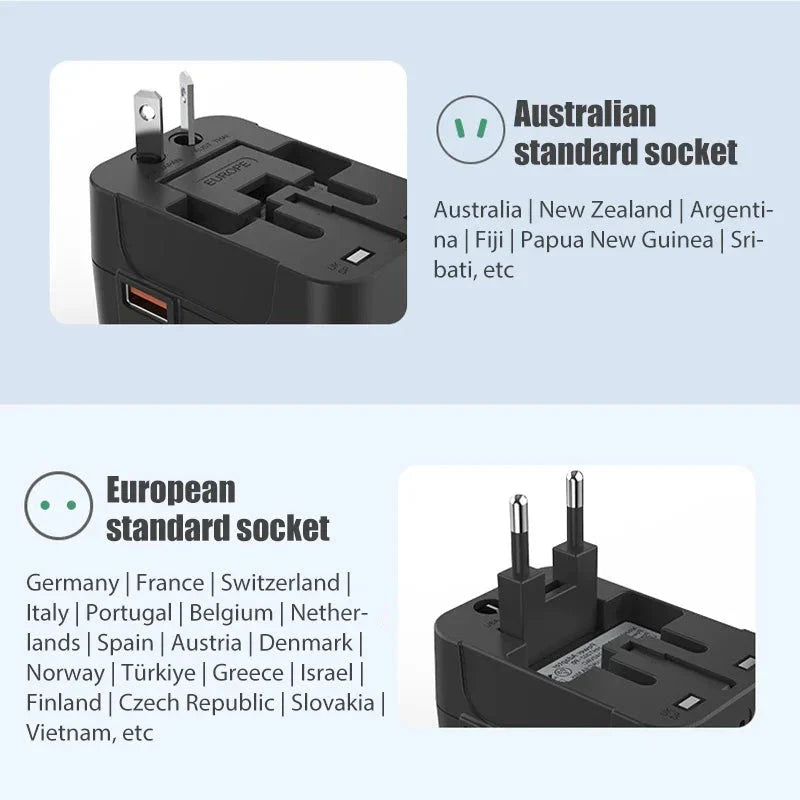Global Universal Travel Adapter with USB Ports – Worldwide Power Plug Converter with Child Safety Lock