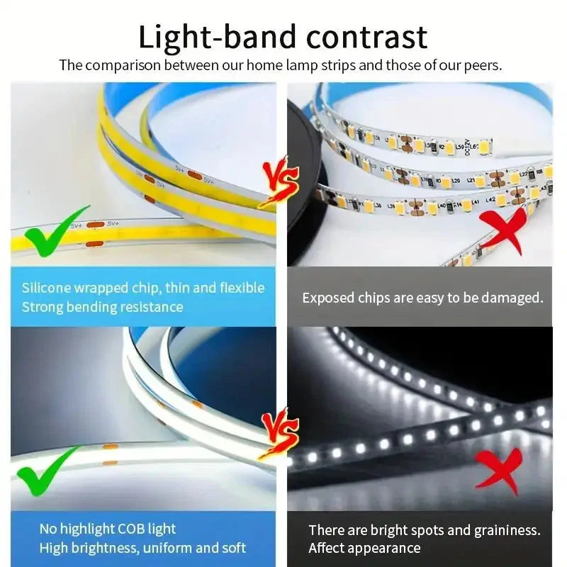 LED COB USB Strip Light – Touch Dimmer Indoor Lighting