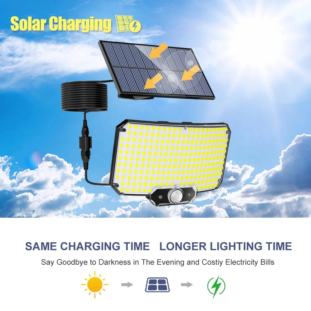 234/318/348 LED Solar Motion Sensor Light – Super Bright Outdoor Floodlight with 3 Modes, IP65 Waterproof, Remote Control & Wide-Angle Illumination