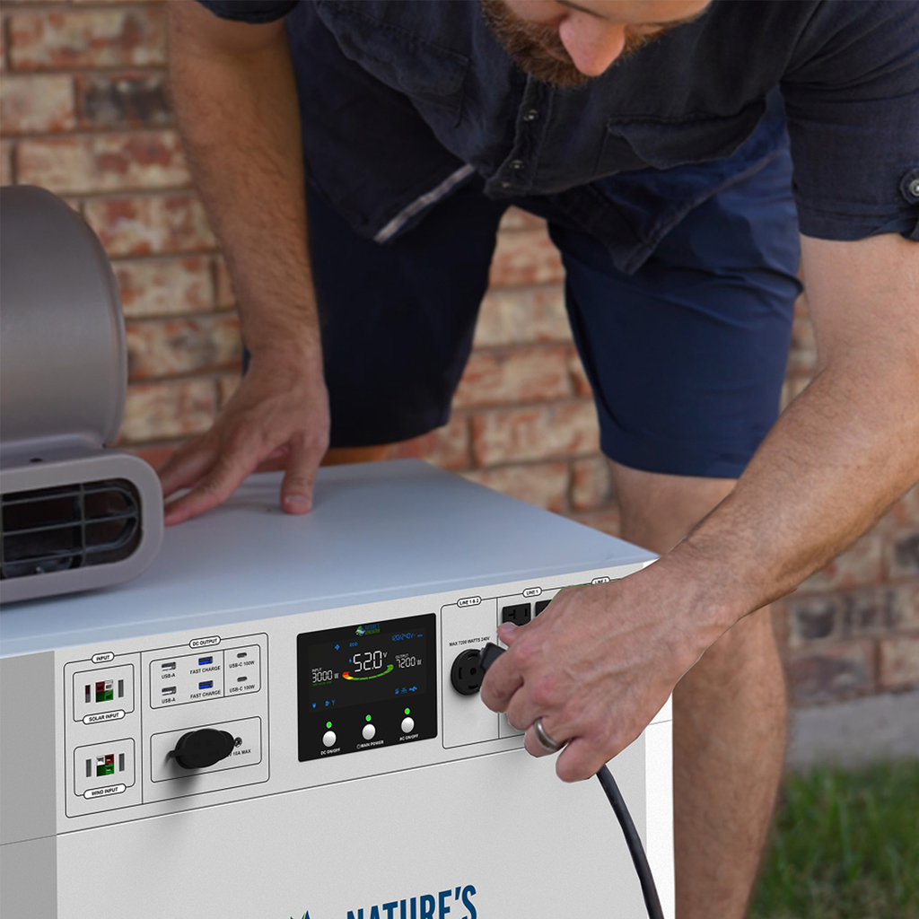 Powerhouse V2 Solar and Wind Generator