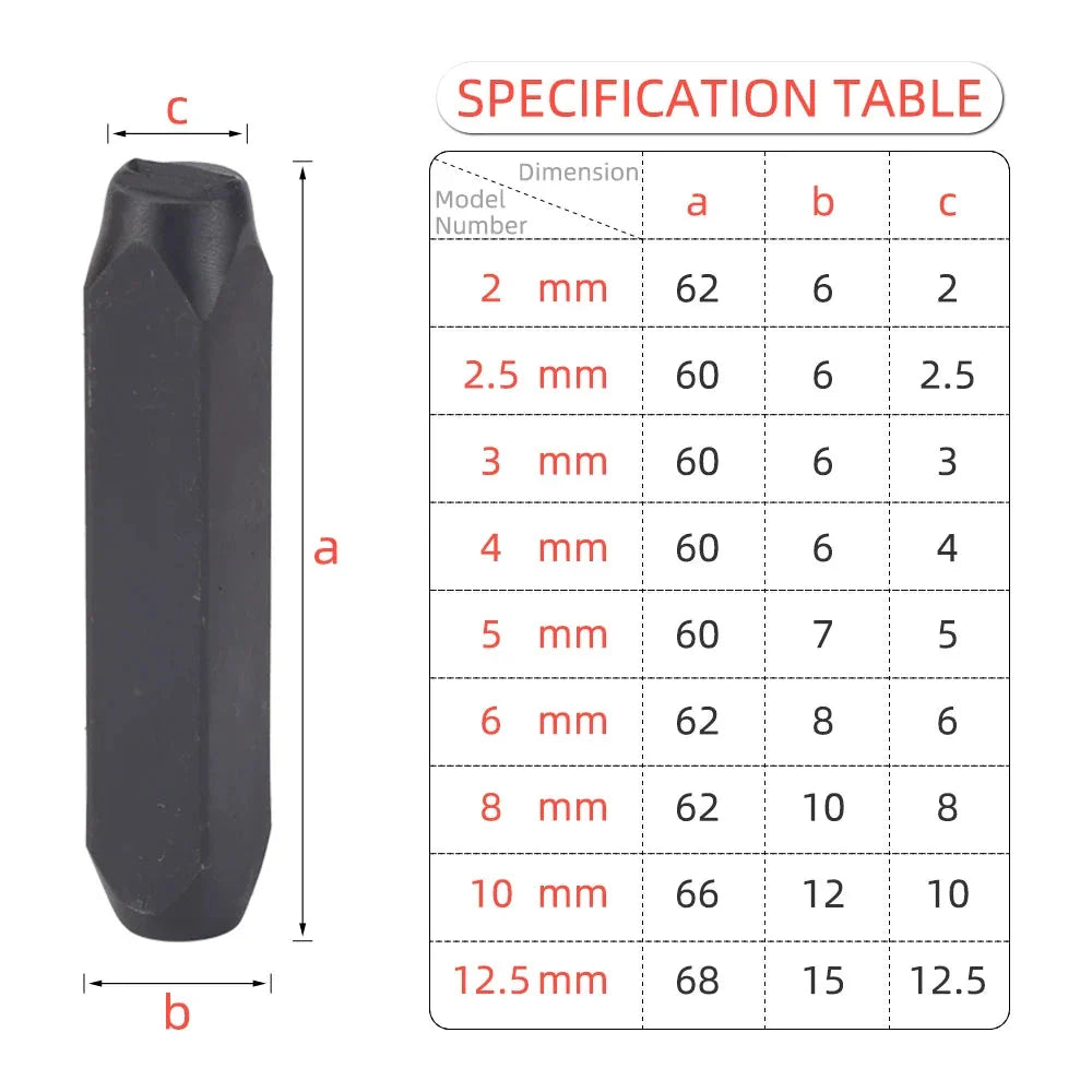 Letter & Number Stamp Punch Set - Hardened Steel for Metal, Wood, Leather (A-Z, 0-9)