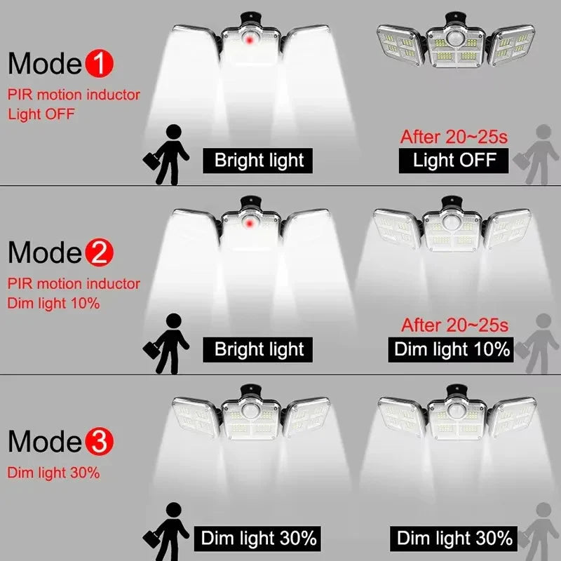 122/333 LED Solar Motion Sensor Lights – IP65 Waterproof Outdoor Wall Lamp with 3 Modes for Garage, Yard & Corridor