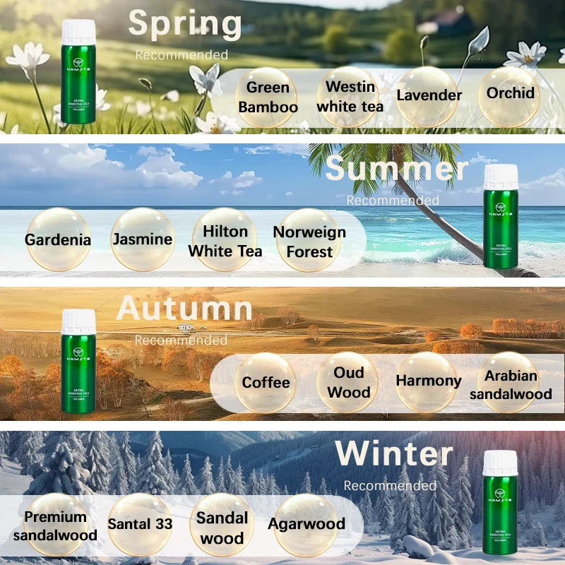 100ML Pure Plant essential Oil Hotel Home Room Fragrance Diffuser Air Purifier