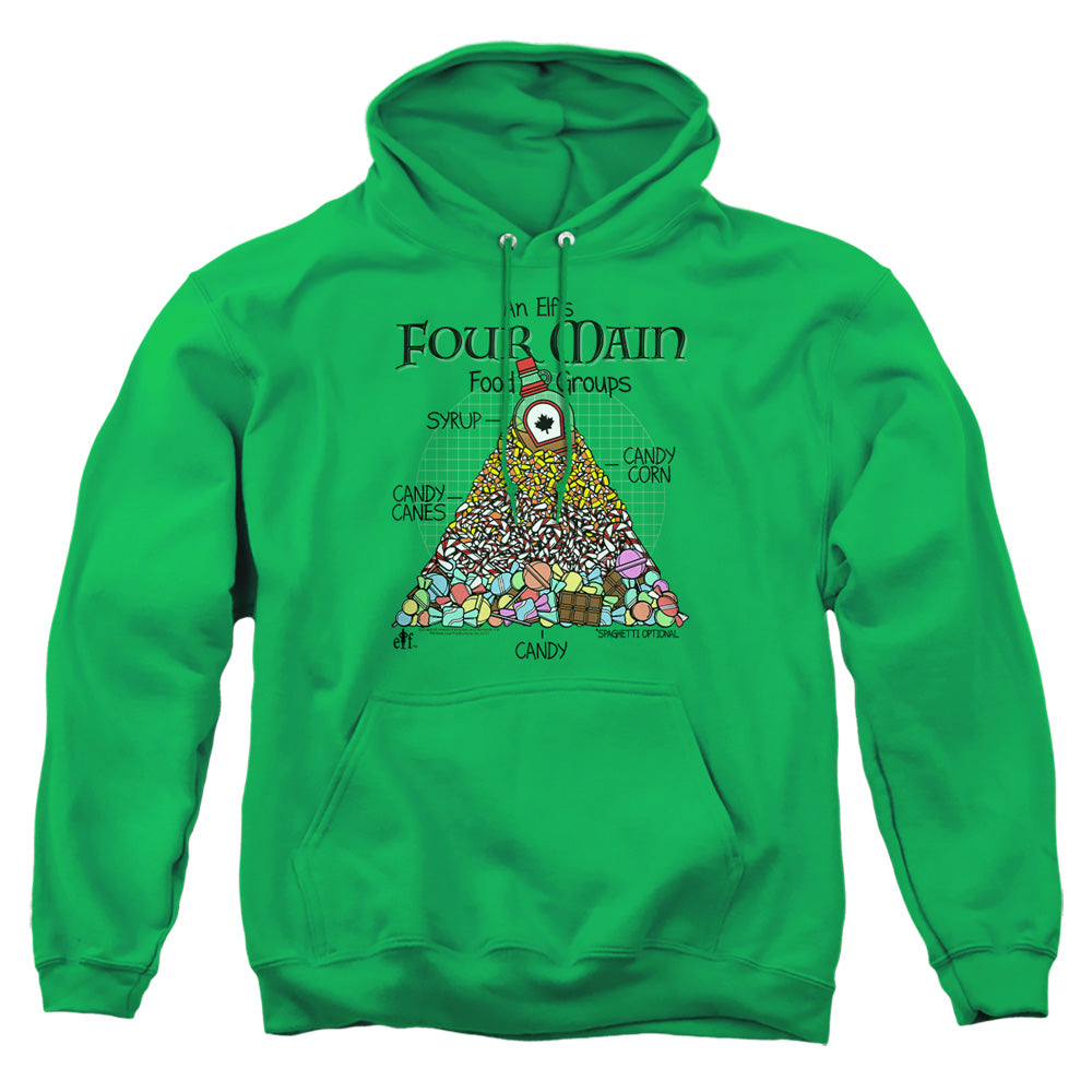 Elf Food Pyramid Mens Hoodie Kelly Green Officially Licensed