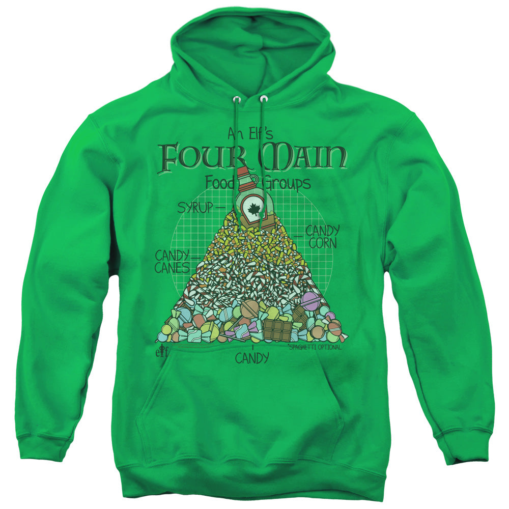 Elf Food Pyramid Mens Hoodie Kelly Green Officially Licensed