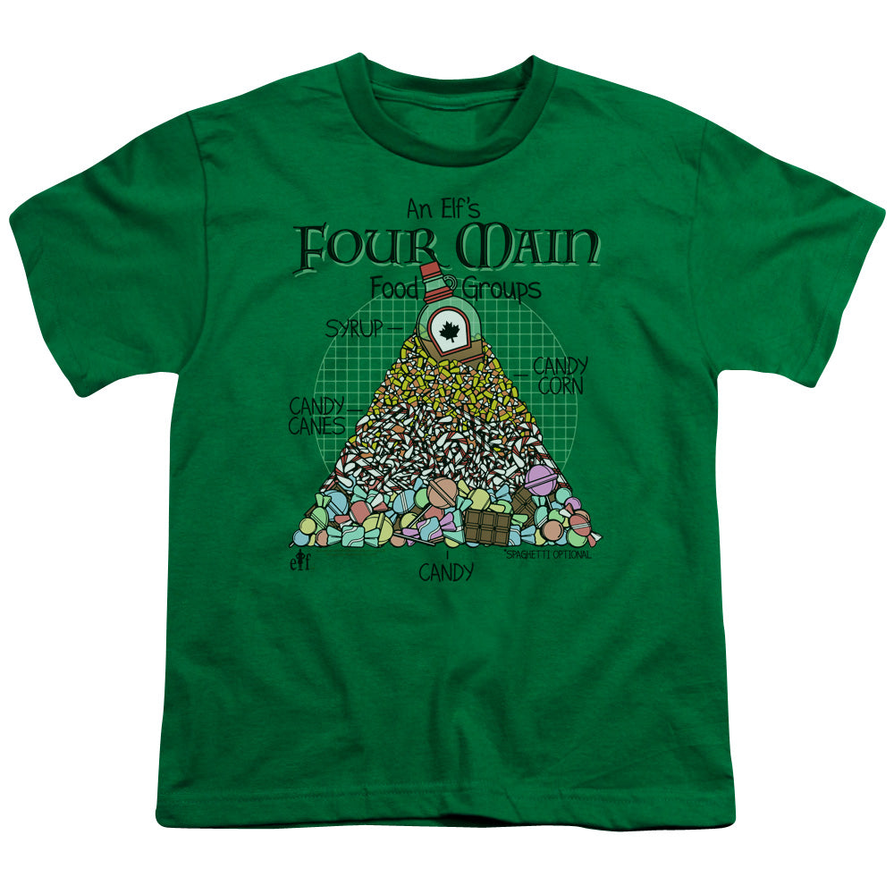Elf Food Pyramid Kids Youth T Shirt Kelly Green Officially Licensed