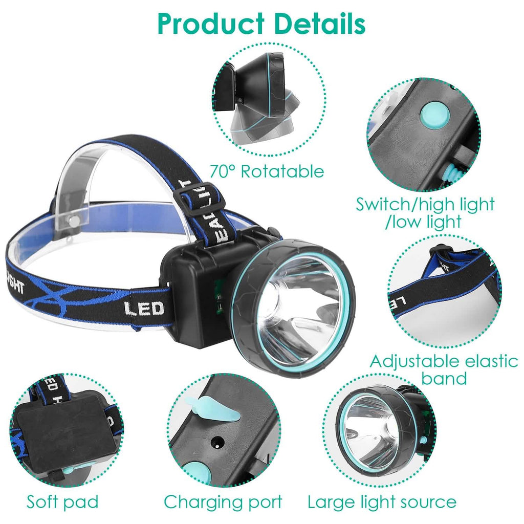 Adjustable Rechargeable LED Spotlight Headlight