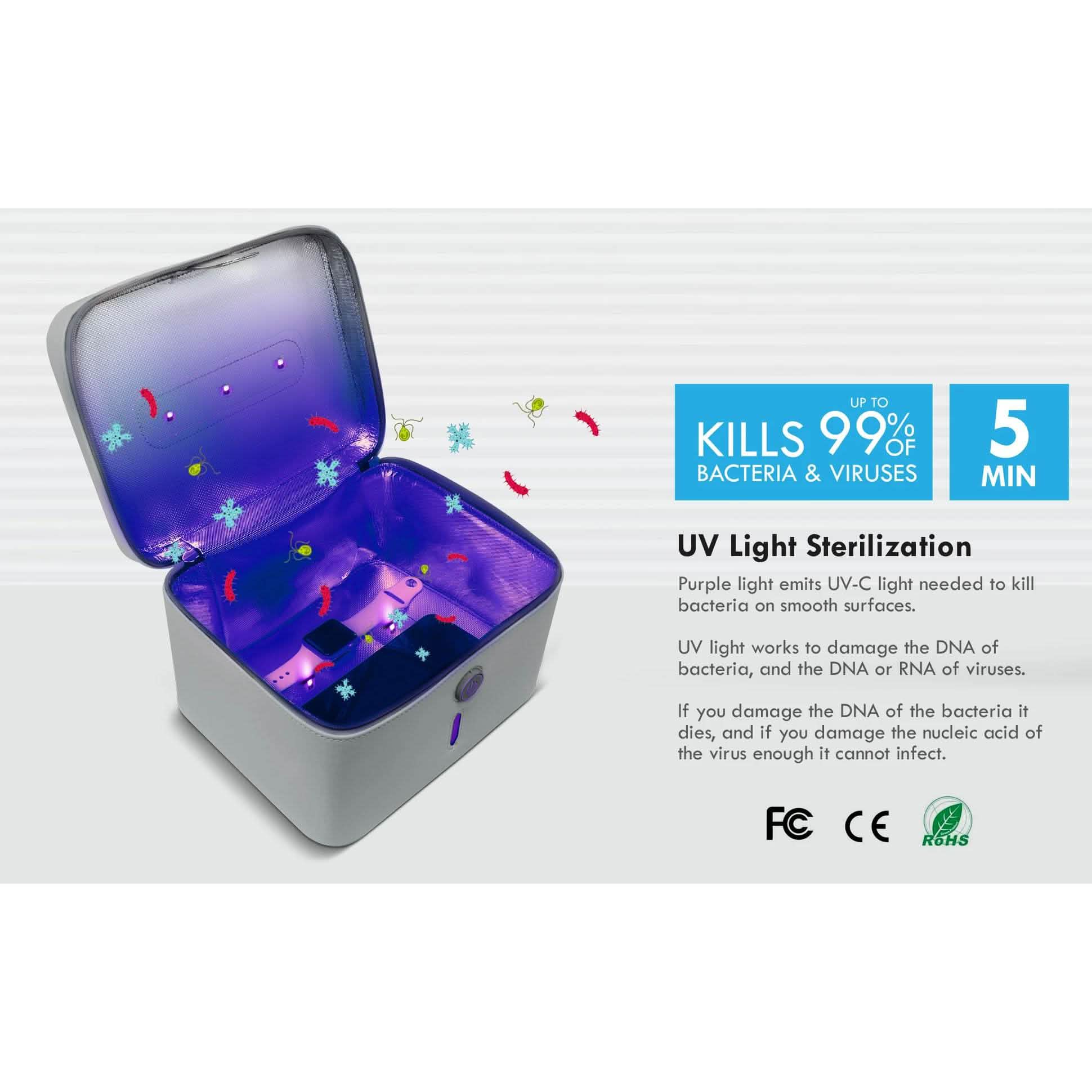Aduro UV Light Sanitizing & Disinfection Portable Bag