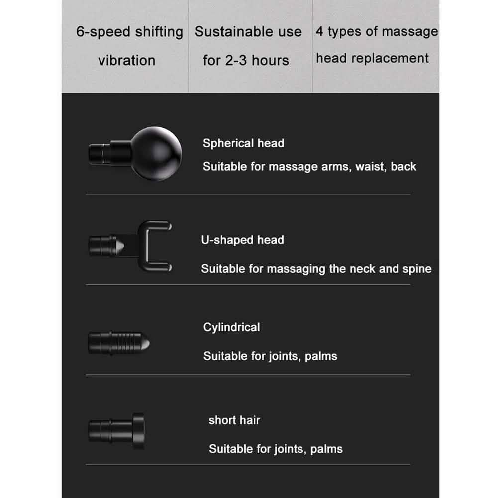 Advanced Hand Held Deep Tissue Muscle Massage Gun
