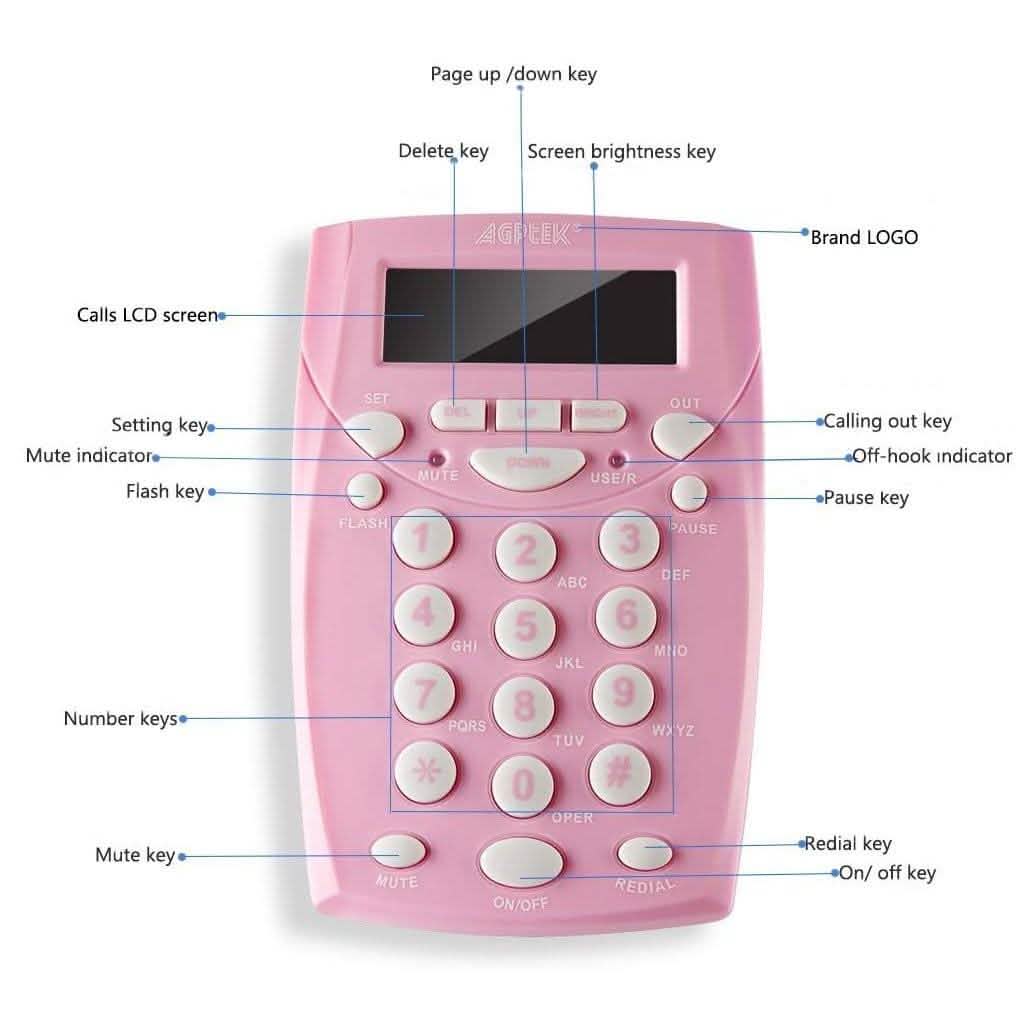 AGPtek Call Center Dialpad Corded Headset Telephone