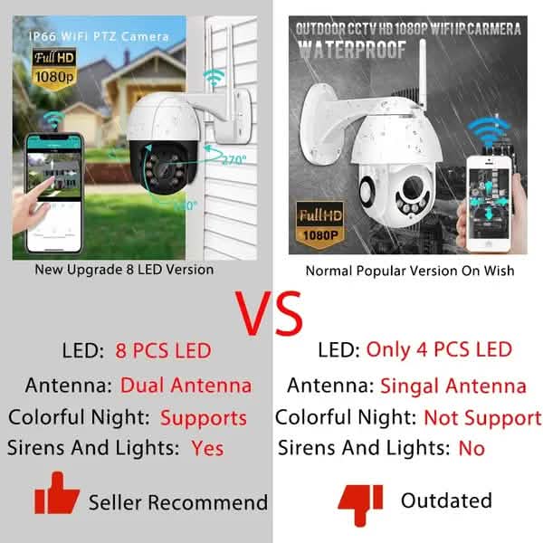 AI Human Detection Wireless Home Security Camera