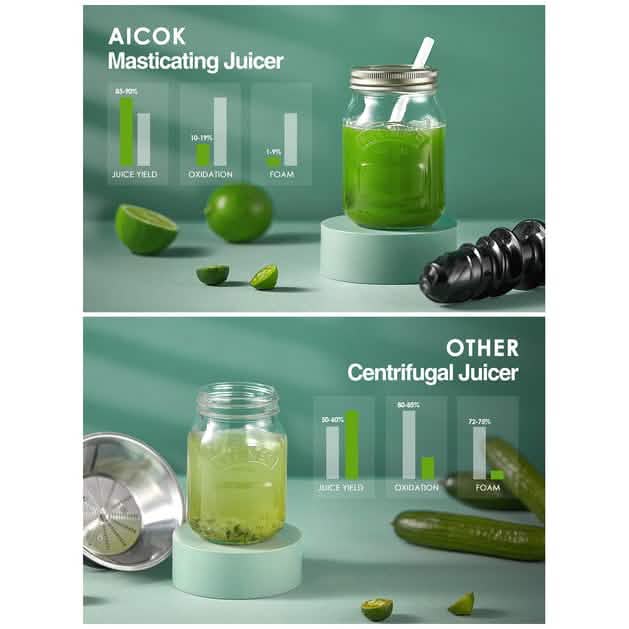 AICOK Slow Masticating Juicer Extractor