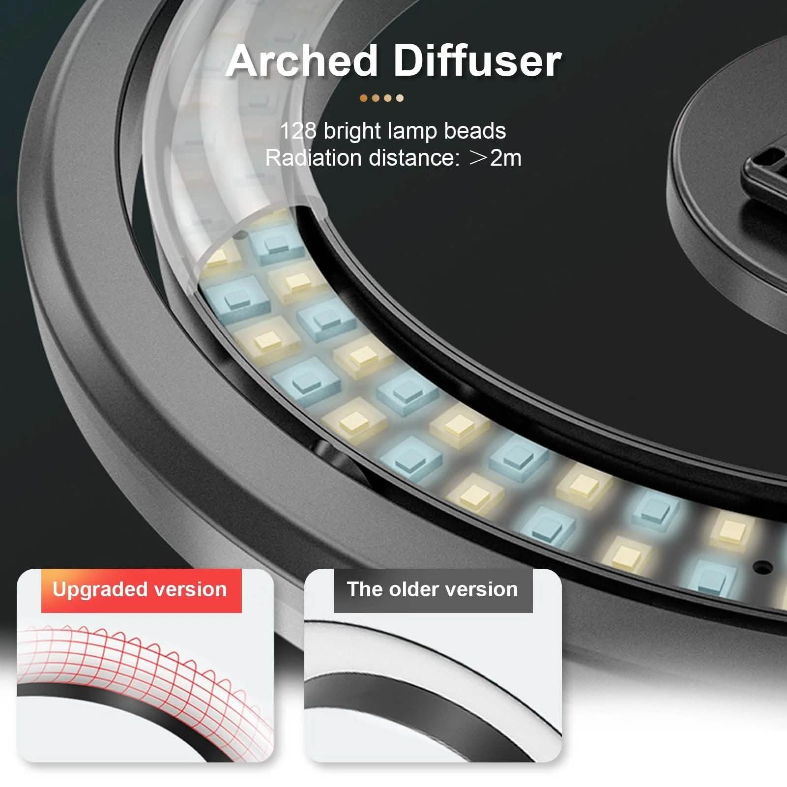 Andoer JMT2 PRO 360¬∞ Rotatable Mini Ring Light