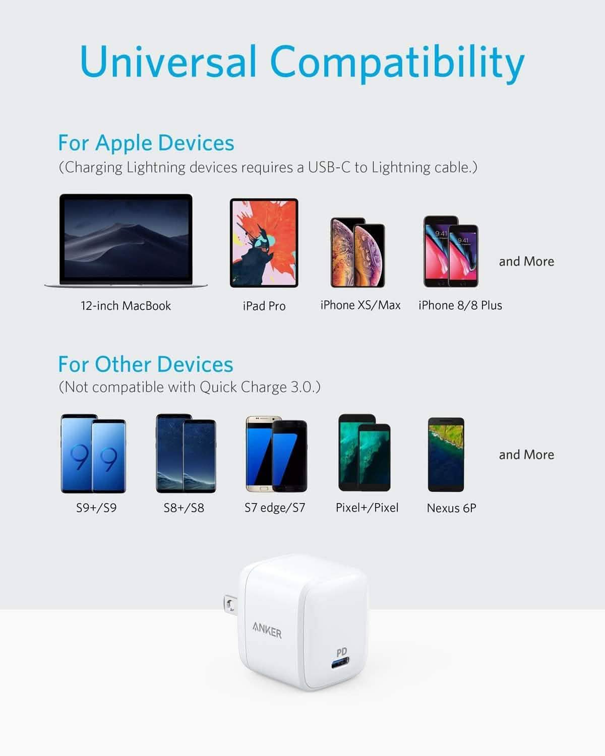 Anker 30W Compact USB-C Wall Charger with Power Delivery, PowerPort Atom (Refurbished)