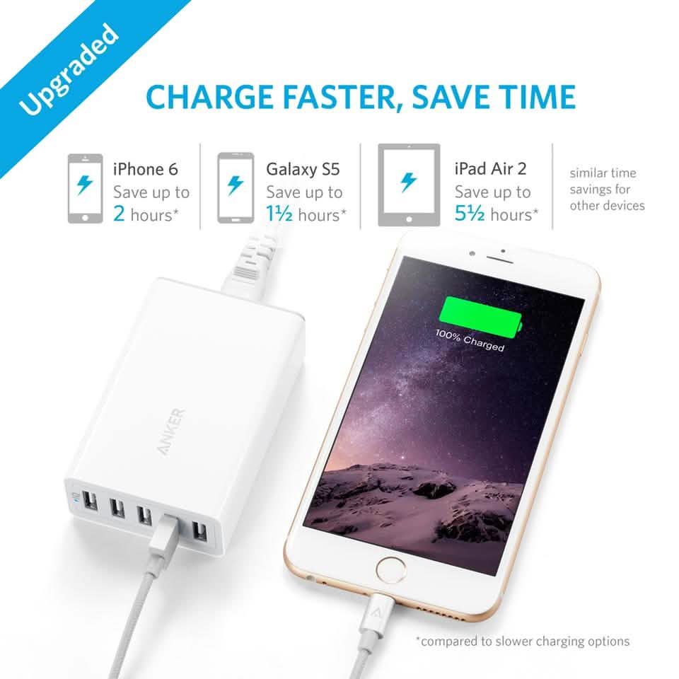 Anker PowerPort 5 40W/8A 5-Port USB Charger for Apple iPhone, iPad, Samsung Galaxy, and more (Refurbished)