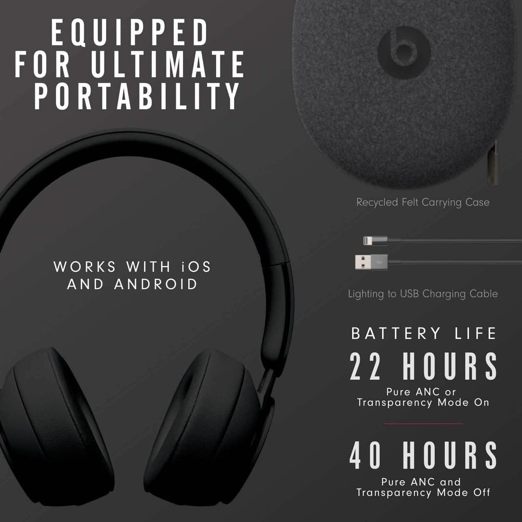 Beats by Dr. Dre Solo Pro (Refurbished)