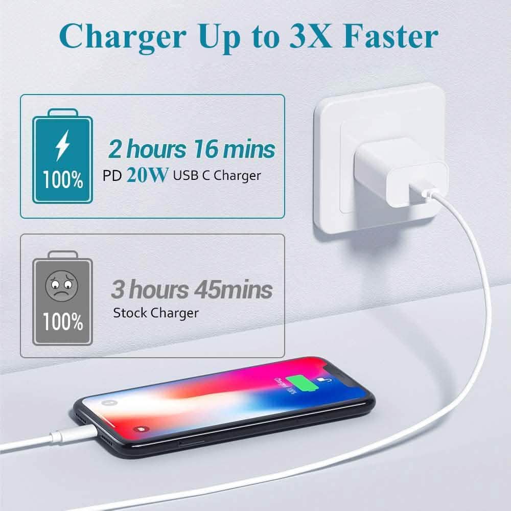 MFi Certified Veetone 20W PD Type C Power Wall Charger Travel Plug with 6FT USB C to Lightning Quick Charge Cable