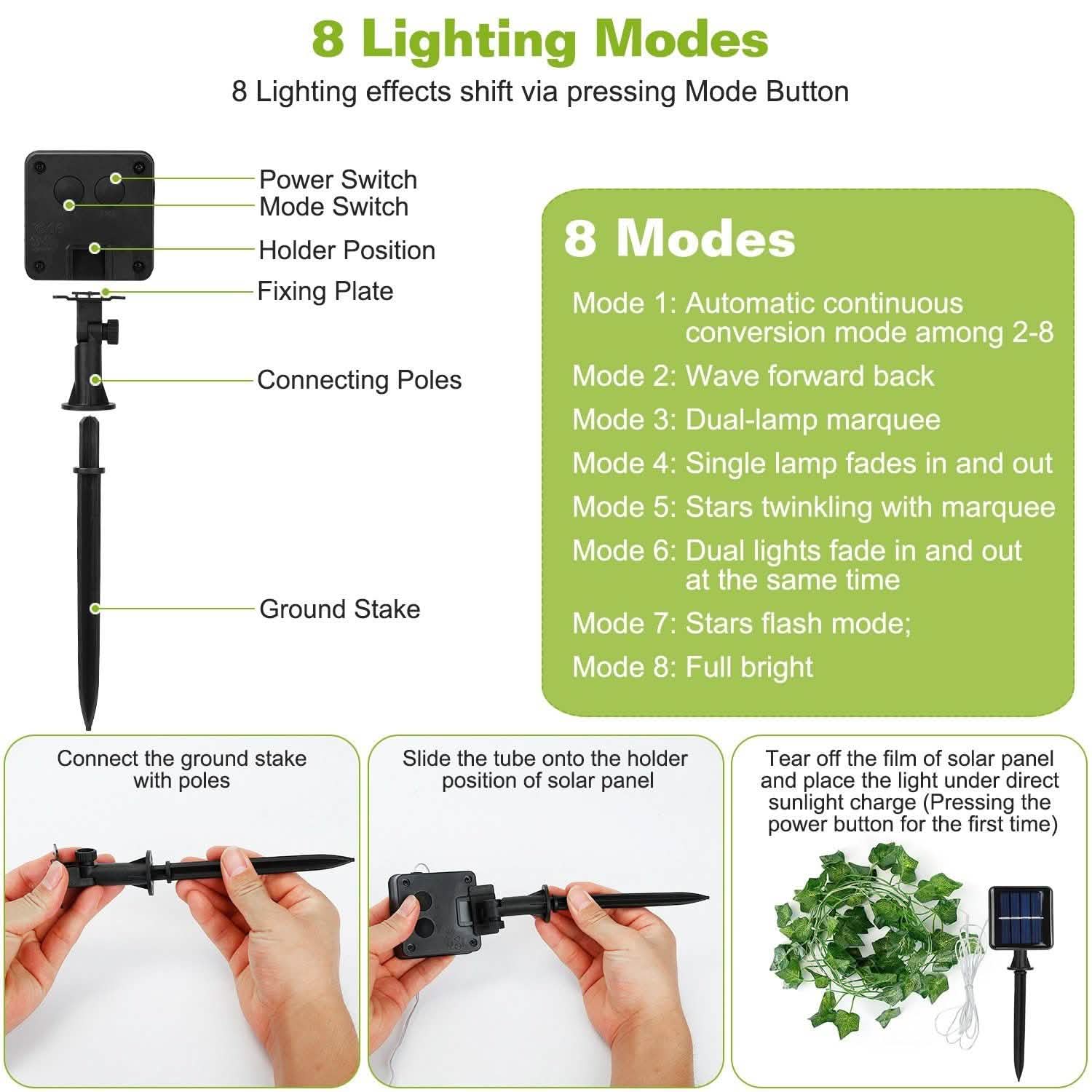 Artificial Ivy Leaves String Lights