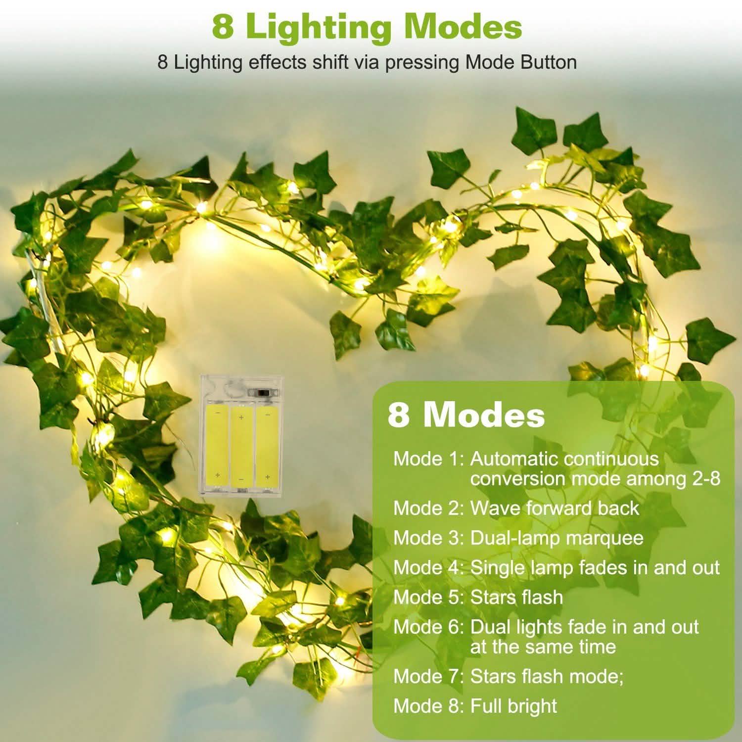 Artificial Ivy Leaves String Lights