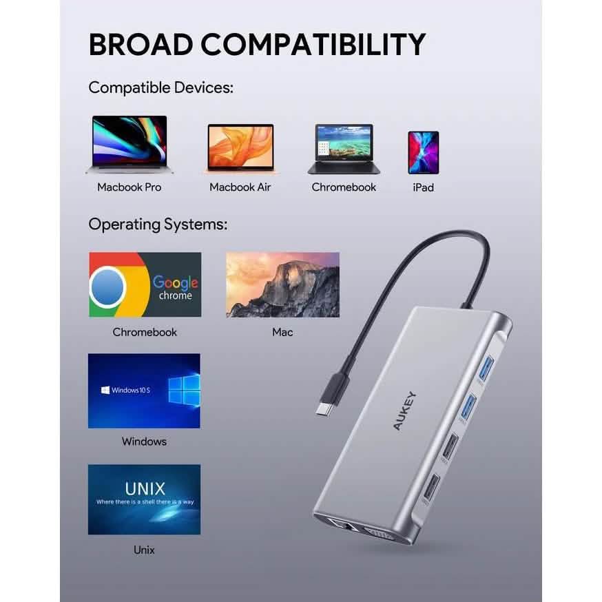 AUKEY 10-in-1 USB C Hub with 4K HDMI & VGA