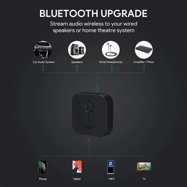 AUKEY Bluetooth Receiver V4.1 Wireless Audio Music Adapter