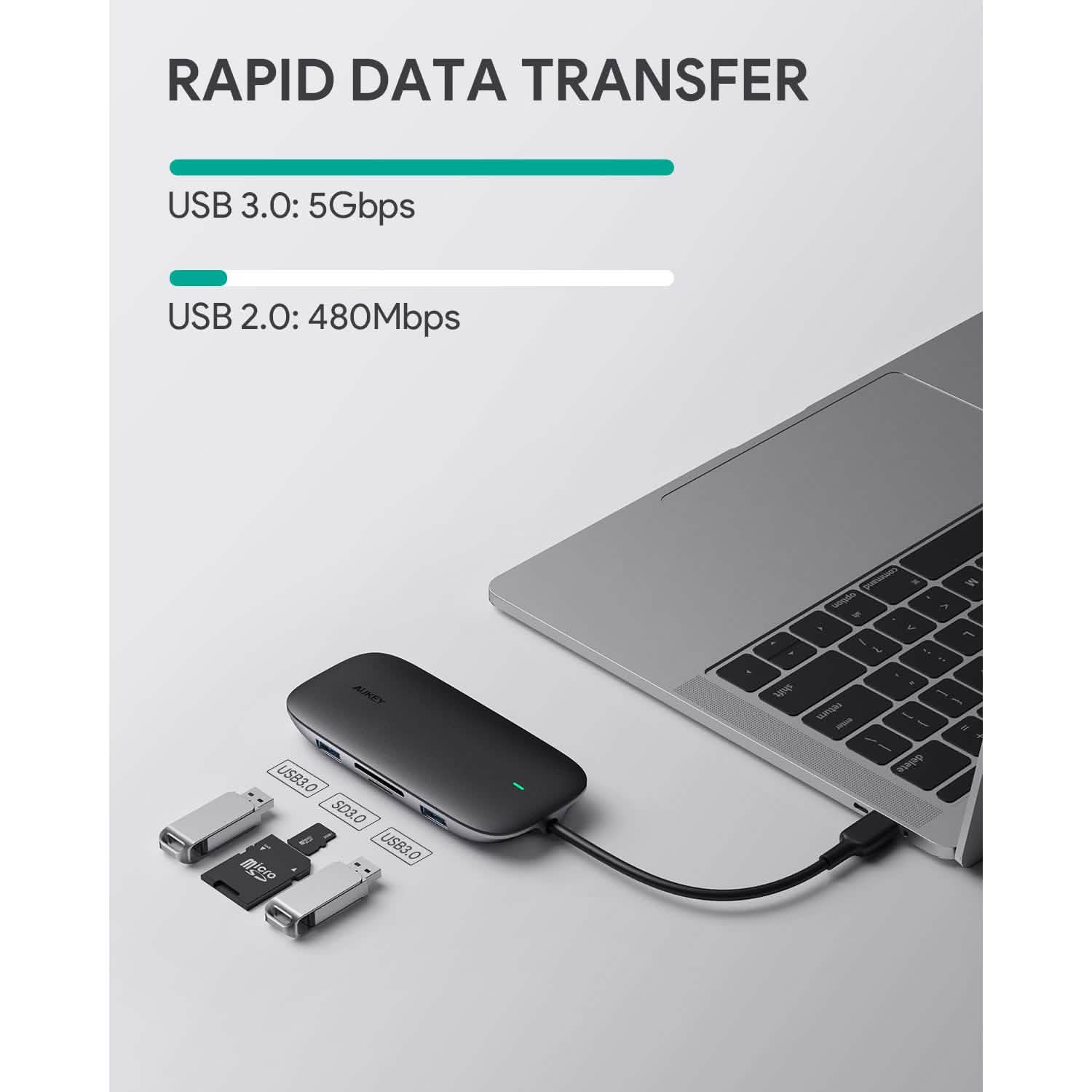 AUKEY CBC71 8 in 1 USB C Hub with Ethernet Port