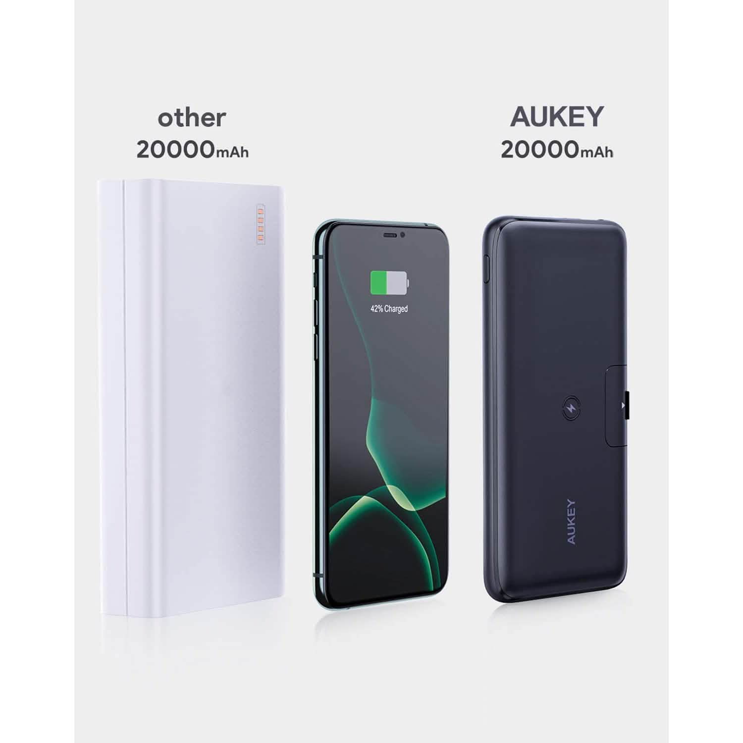 AUKEY PB-WL03 20000mAh Basix Pro Wireless Power Bank