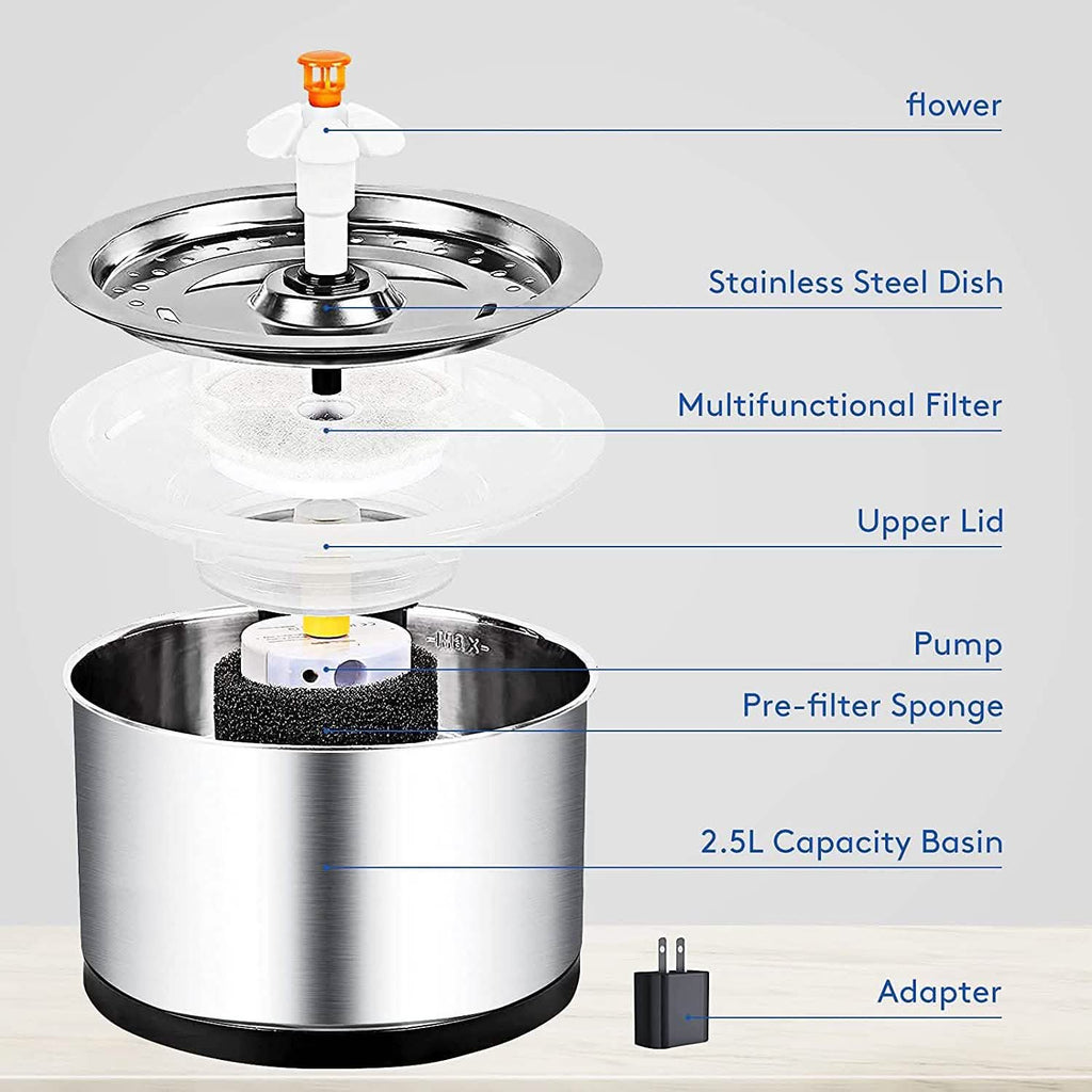 Automatic Pet Water Fountain