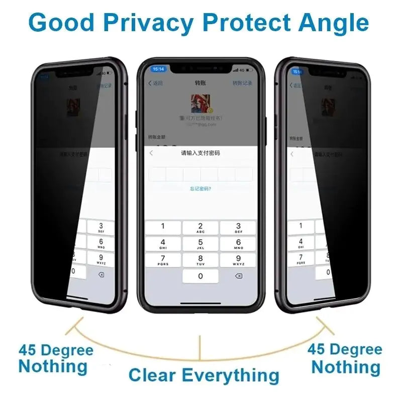 Full Privacy Protection Magnetic Case Samsung