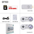 TV and wireless dual player built-in 5200 games
