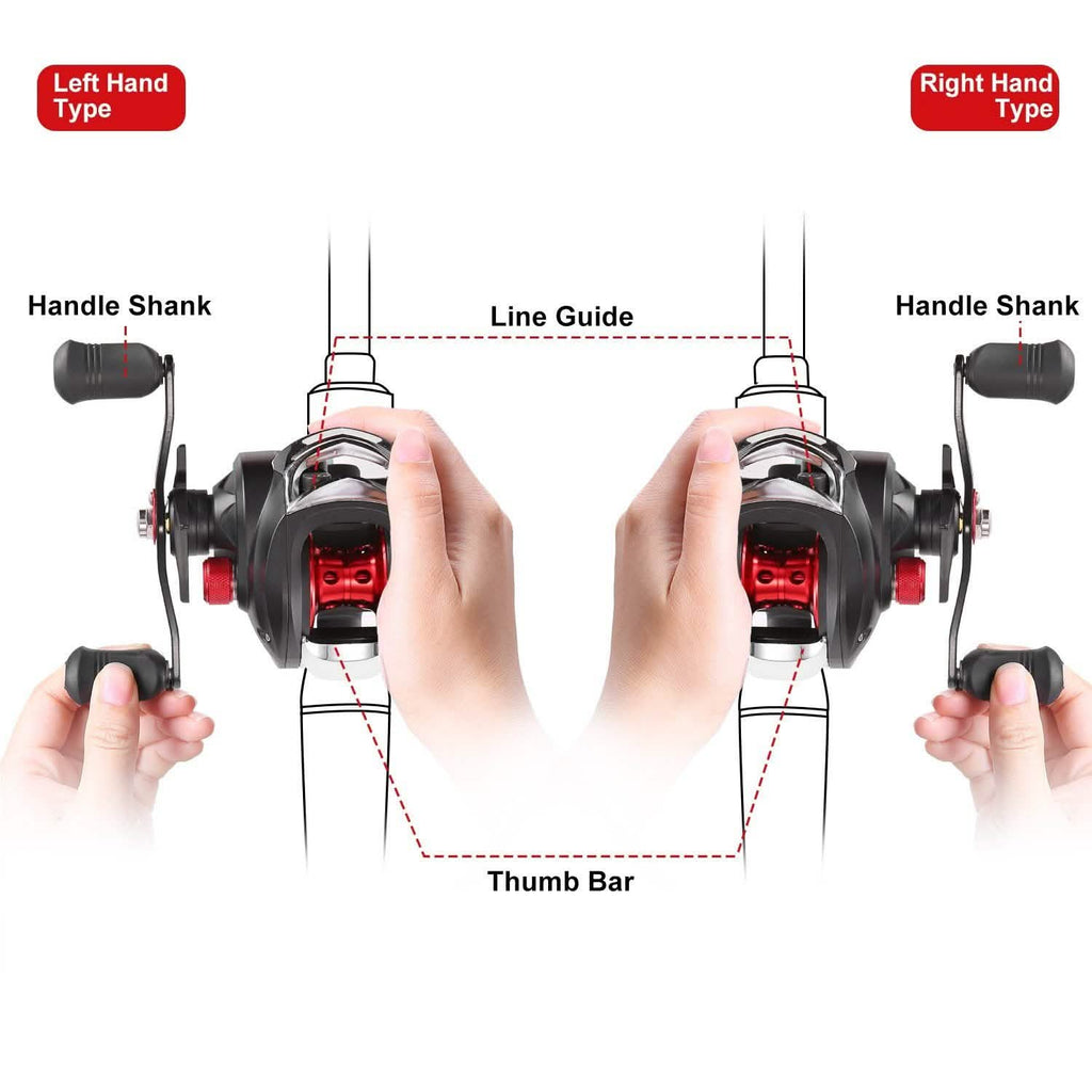 Baitcasting Fishing Reel High Speed Long Cast Distance