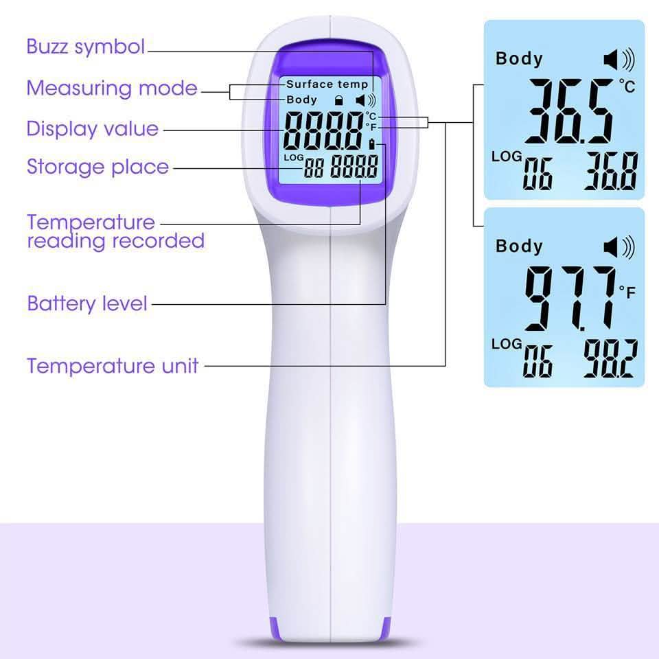 Banne Non-Contact Infrared Forehead Digital Thermometer - SM-T20