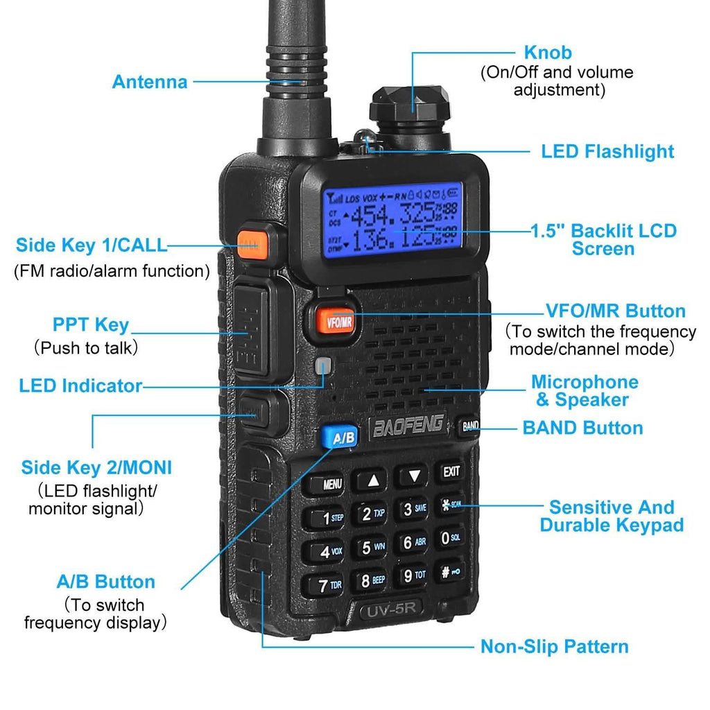 BaoFeng UV-5R 5W Walkie Talkie