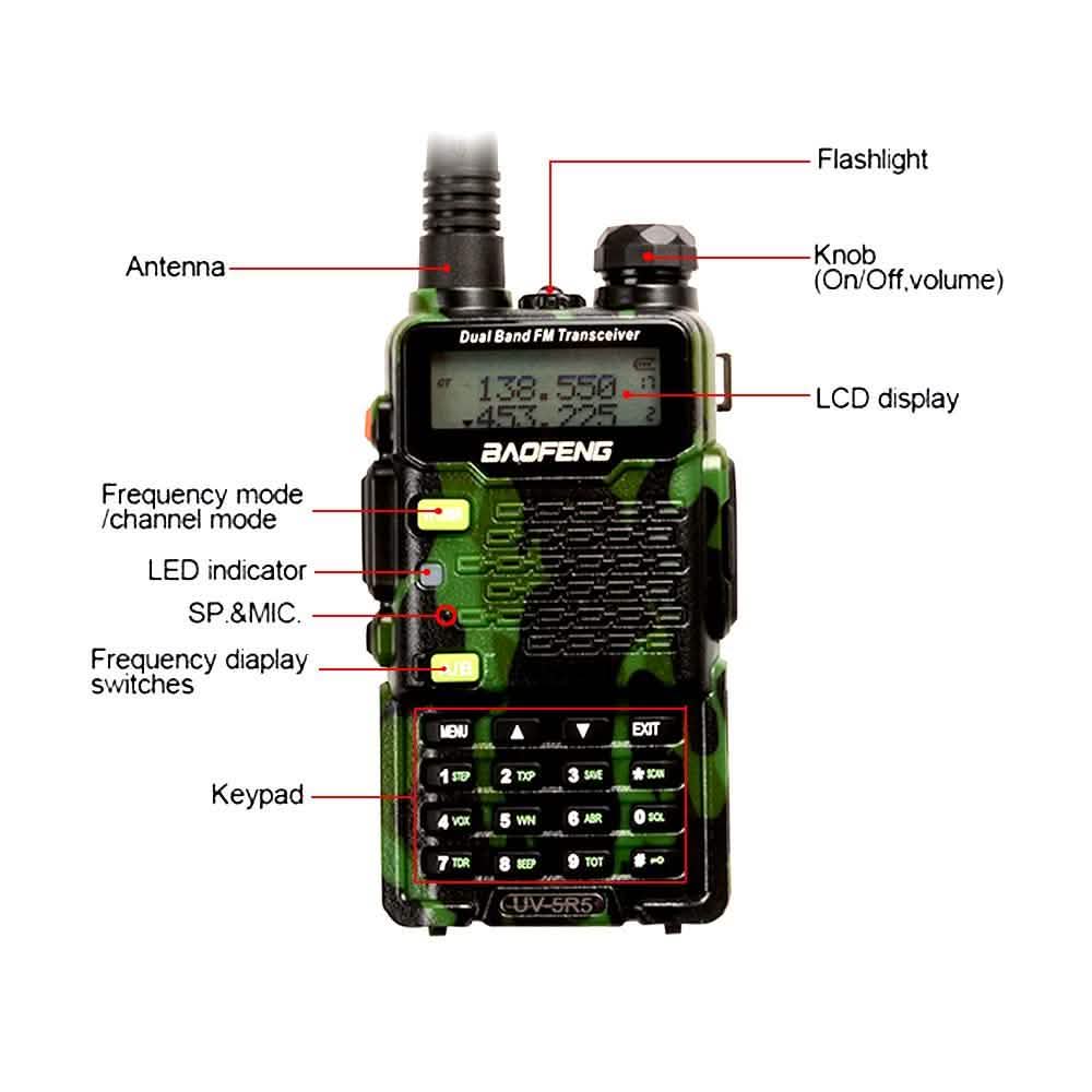 BAOFENG UV-5R5 Camo Walkie Talkies