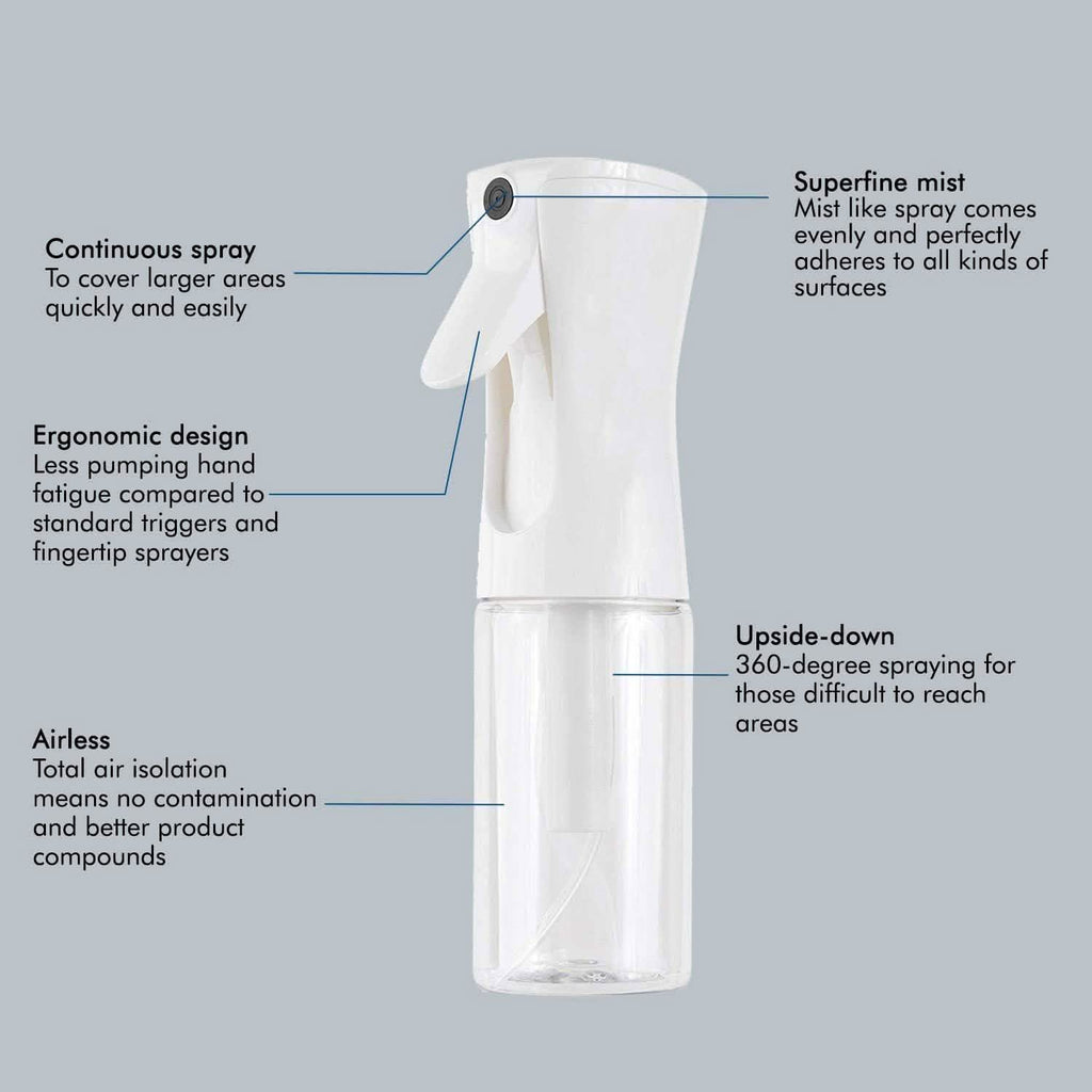 Beautify Beauties Hair Spray Bottle – Ultra Fine Continuous Water Mister